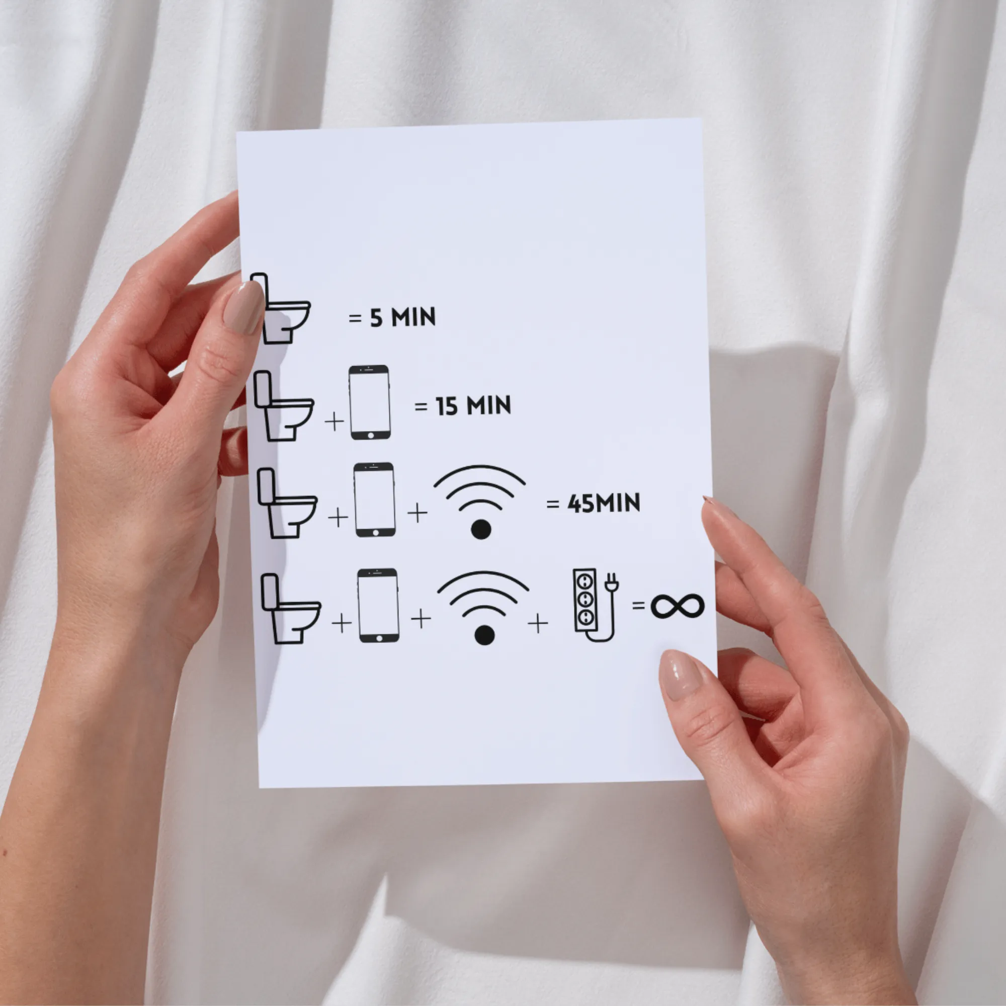 Poster Toilette Lustig | Zeiten auf dem Klo Infografik